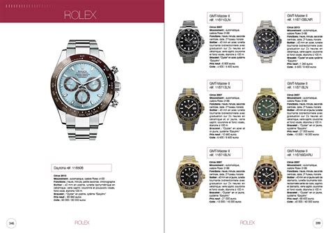 prix minimum d une rolex|catalogue rolex et prix.